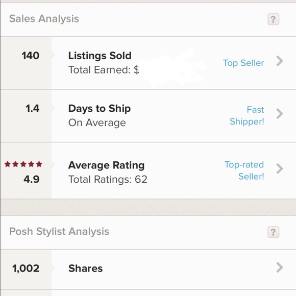 TOP RATED SELLER & FAST SHIPPER - Picture 2 of 3